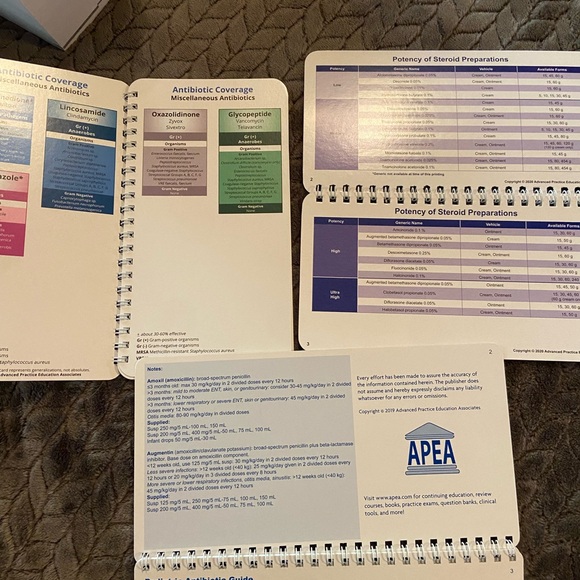 APEA NP Pocket Tools - Picture 2 of 2